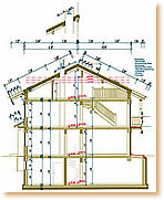 Sigl Bauunternehmen Werkplanungen mit CAD